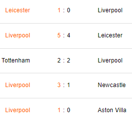 Últimos 5 partidos del Liverpool