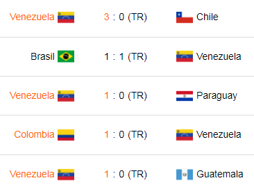 Últimos 5 partidos de Venezuela.