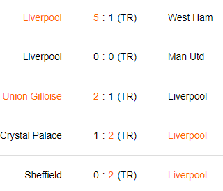 Últimos 5 partidos del Liverpool