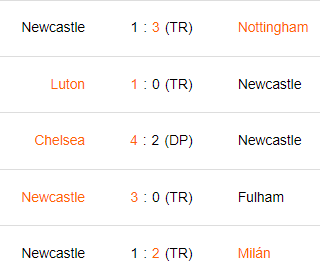 Últimos 5 partidos del Newcastle