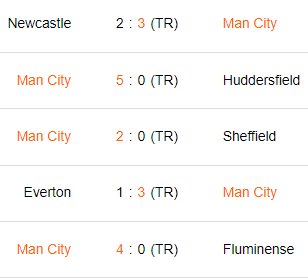 Últimos 5 partidos del Manchester City
