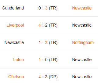 Últimos 5 partidos del Newcastle